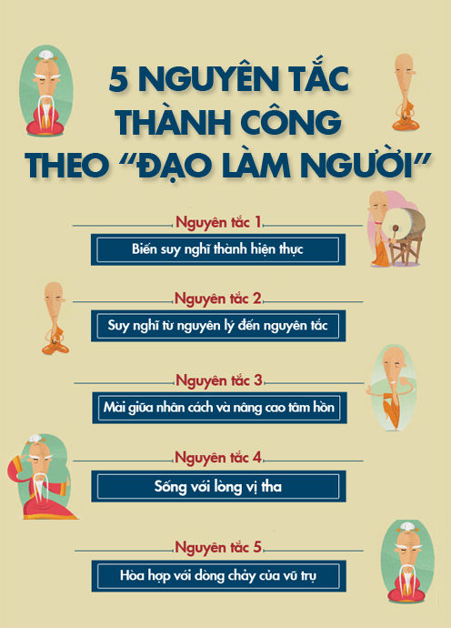 nhung-nguyen-tac-song-dang-nho-dang-suy-ngam-ma-ban-khong-nen-bo-qua-6